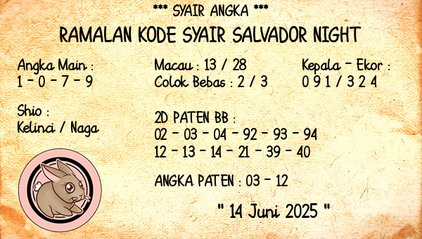 Prediksi Salvador Night