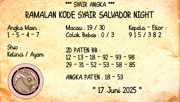 Prediksi Salvador Night