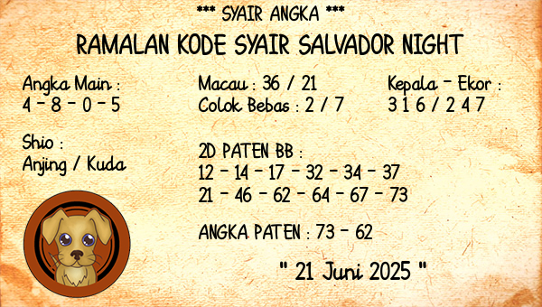 Prediksi Salvador Night