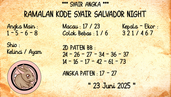Prediksi Salvador Night
