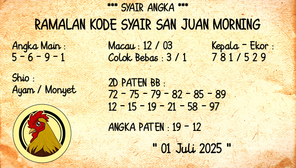 Prediksi San Juan Morning