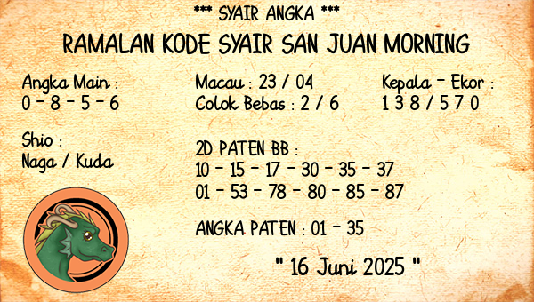 Prediksi San Juan Morning