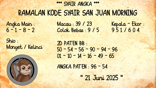 Prediksi San Juan Morning