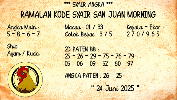 Prediksi San Juan Morning