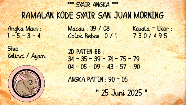 Prediksi San Juan Morning