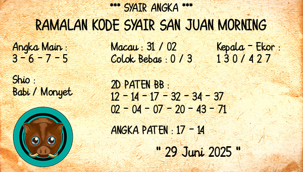 Prediksi San Juan Morning