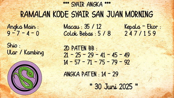 Prediksi San Juan Morning