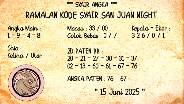 Prediksi San Juan Night