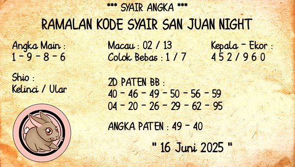 Prediksi San Juan Night
