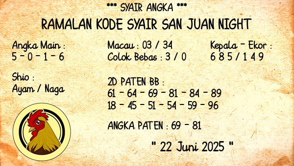 Prediksi San Juan Night