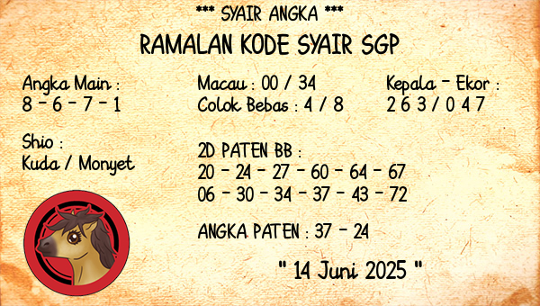 Prediksi SGP