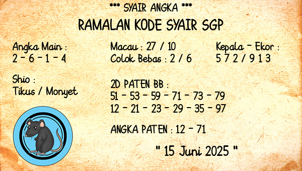 Prediksi SGP