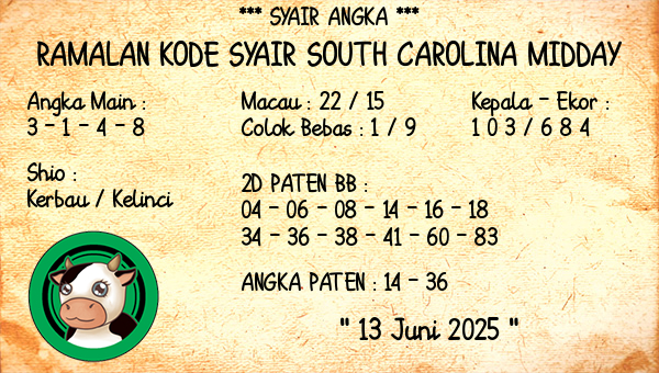 Prediksi South Carolina Midday