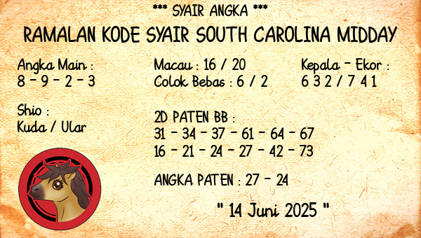Prediksi South Carolina Midday