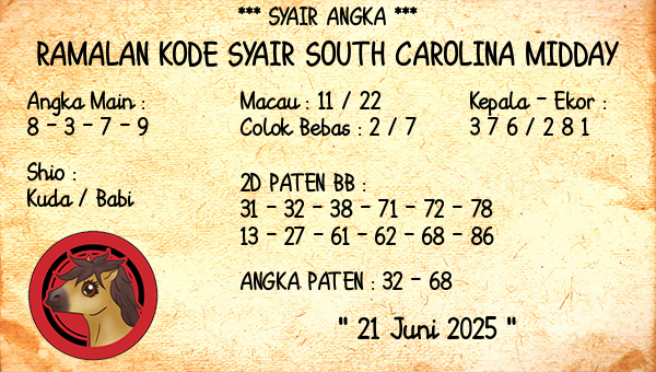 Prediksi South Carolina Midday