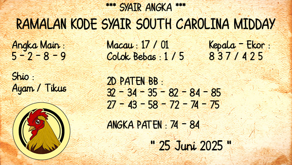 Prediksi South Carolina Midday