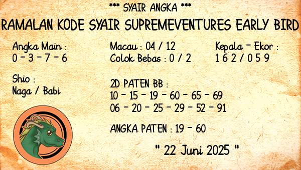 Prediksi Supremeventures Early Bird