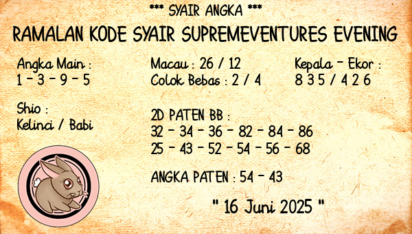 Prediksi Supremeventures Evening