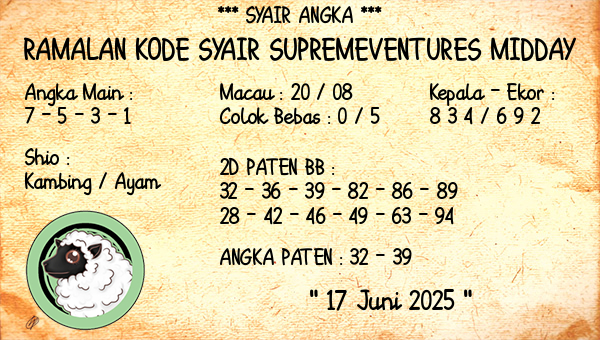 Prediksi Supremeventures Midday