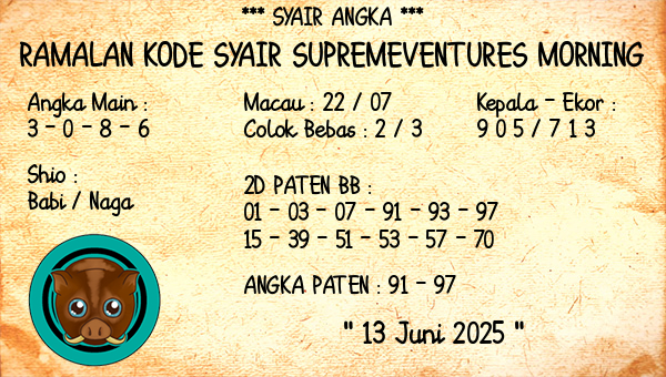 Prediksi Supremeventures Morning
