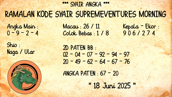 Prediksi Supremeventures Morning