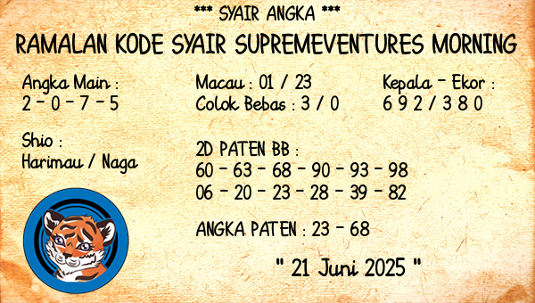 Prediksi Supremeventures Morning