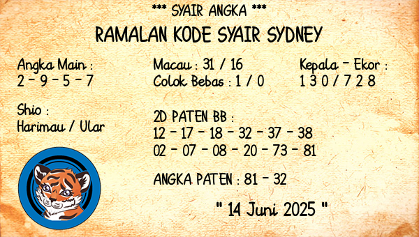 Prediksi Sydney