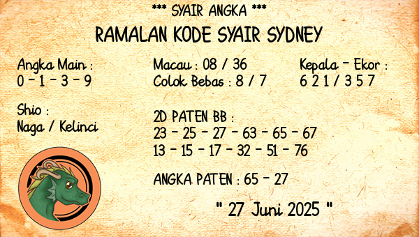 Prediksi Sydney