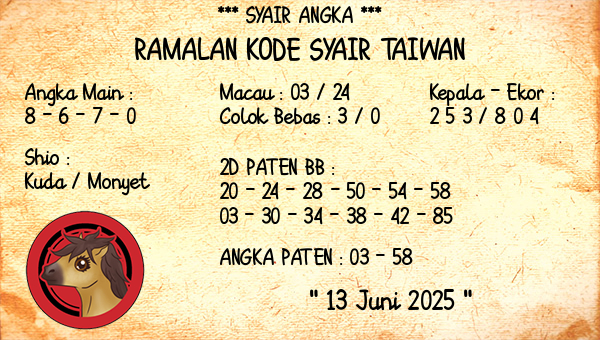 Prediksi Taiwan