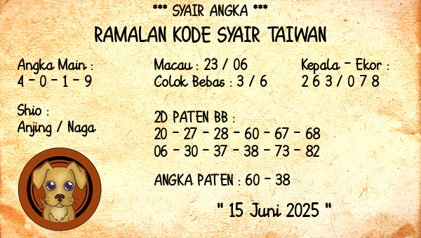 Prediksi Taiwan