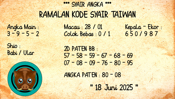 Prediksi Taiwan