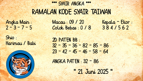 Prediksi Taiwan