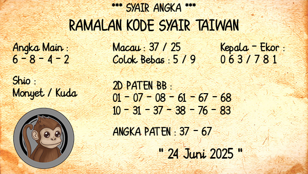 Prediksi Taiwan