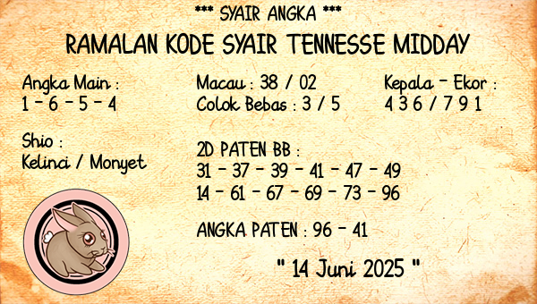Prediksi Tennesse Midday