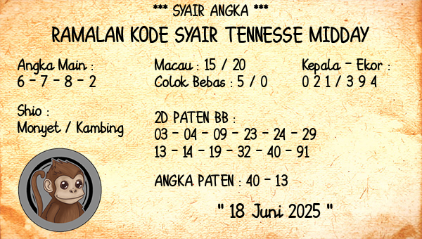 Prediksi Tennesse Midday