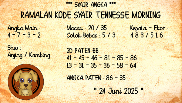 Prediksi Tennesse Morning