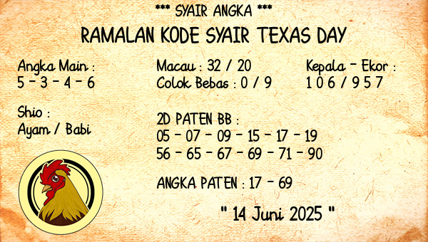 Prediksi Texas Day