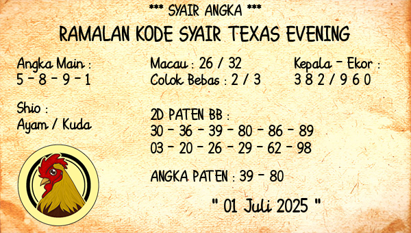 Prediksi Texas Evening