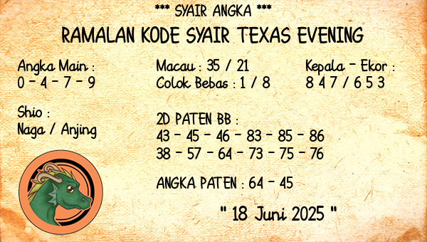 Prediksi Texas Evening