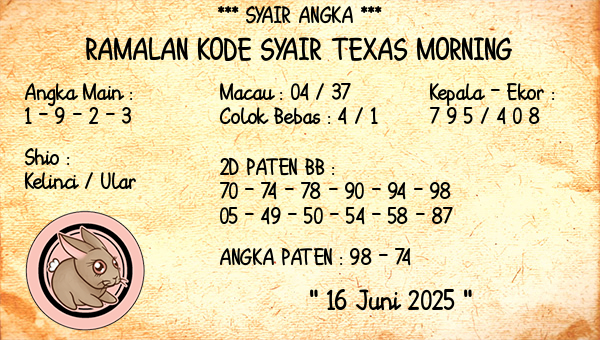 Prediksi Texas Morning