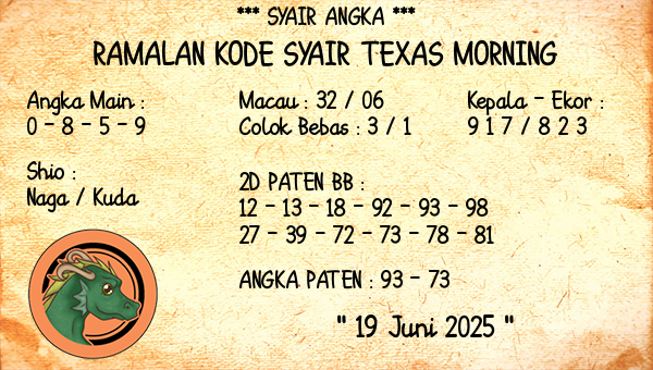 Prediksi Texas Morning