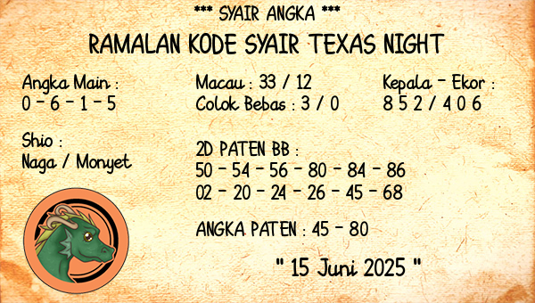 Prediksi Texas Night