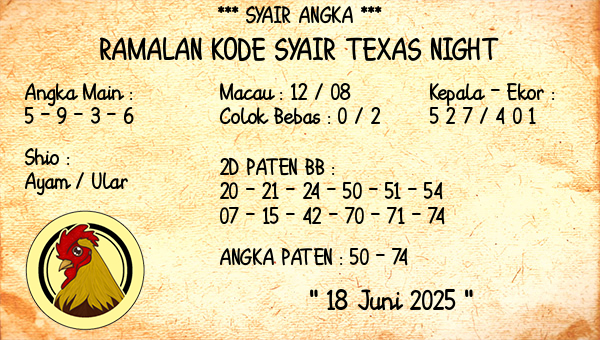 Prediksi Texas Night