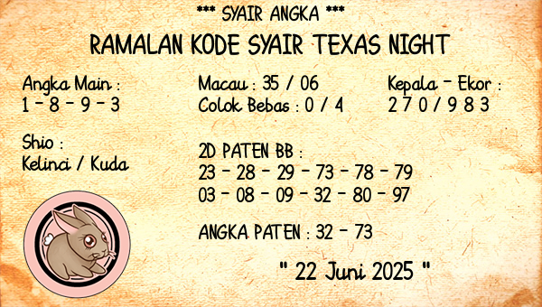 Prediksi Texas Night