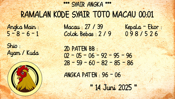 Prediksi Toto Macau 00:01