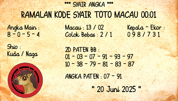 Prediksi Toto Macau 00:01