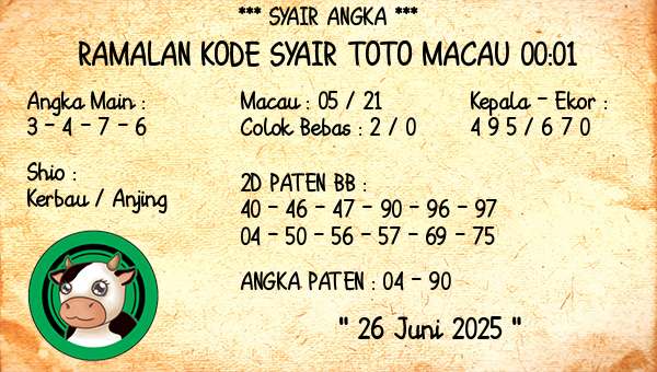 Prediksi Toto Macau 00:01
