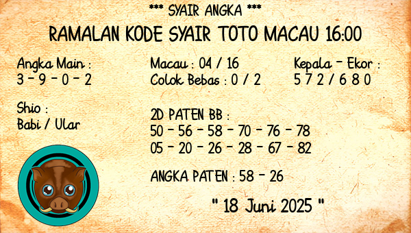 Prediksi Toto Macau 16:00
