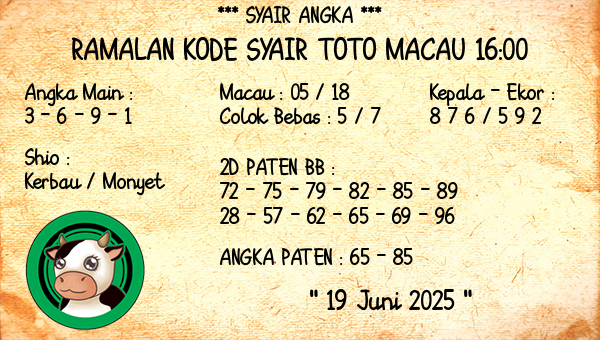Prediksi Toto Macau 16:00