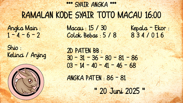 Prediksi Toto Macau 16:00